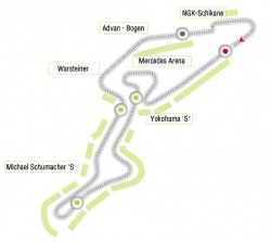 WSBK : 10ème manche sur le Nürburgring le 4 septembre