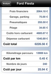 Exemple des calculs de coût de l'application