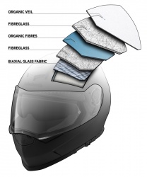 Casque intégral S2 Schuberth