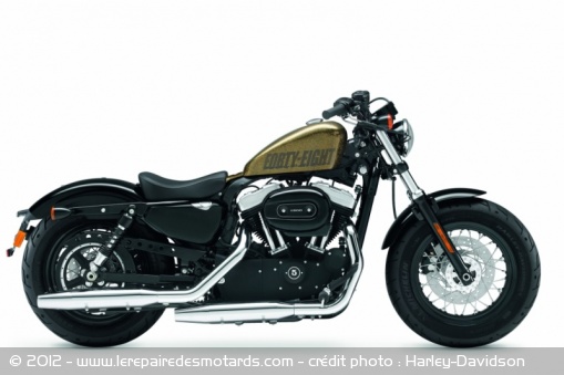 Harley-Davidson Sportster 48 Hard Candy Custom