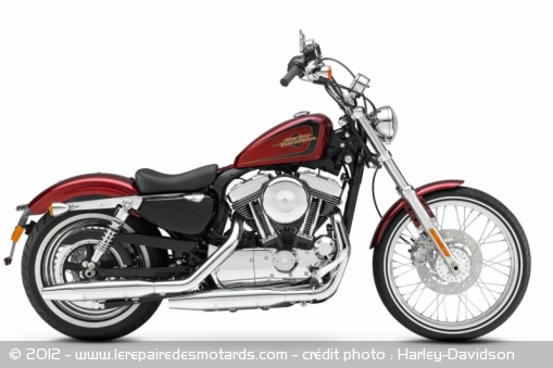 Harley-Davidson Sportster Seventy-Two