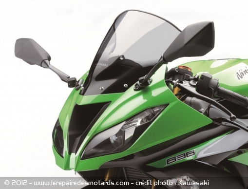 Kawasaki ZX-6R 636 