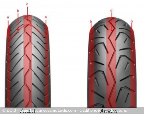 Pneu custom Bridgestone Exedra Max