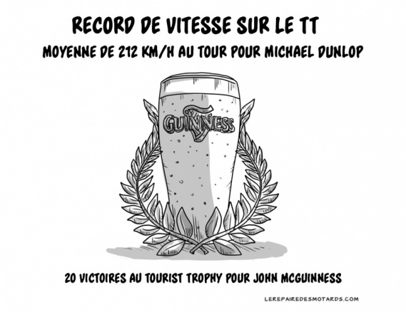 20 victoires au TT pour Guinness