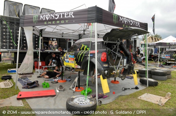 Les Minis dominent la catégorie autos