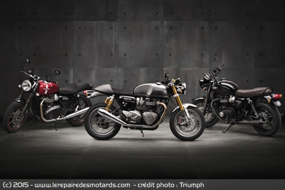 Gamme Triumph Bonneville