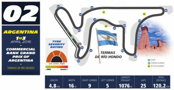 Un pneumatique Michelin éclate au Grand Prix moto en Argentine