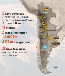 Dakar 2017: 12 étapes au programme du rallye