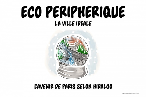 Crobard : Eco périphérique