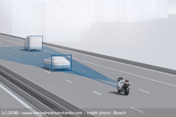 Bosch prépare également des radars d'assistance