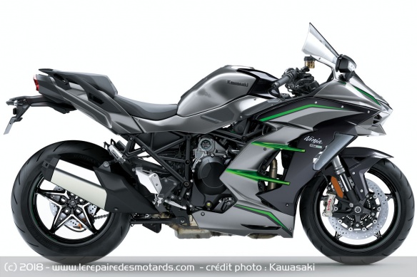 Kawasaki Ninja H2 SX SE+