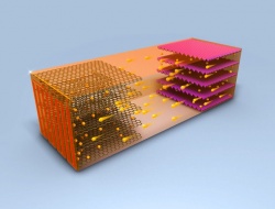 Une batterie qui se recharge en 10 minutes - Crédit photo : Chao-Yang Wang Lab, Penn State