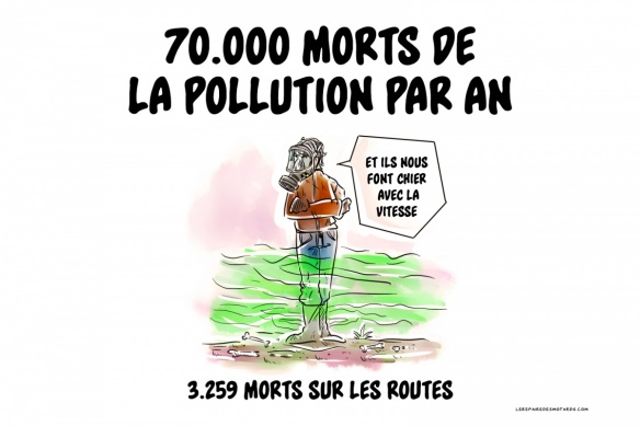 9 millions de morts dus à la pollution de l'air dans le monde, 70.000 en France