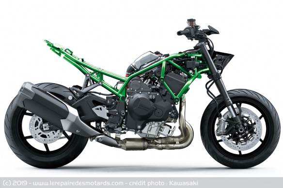 Cadre de la Kawasaki Z H2