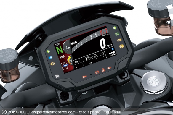 Compteur de la Kawasaki Z H2