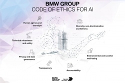 Un code d'éthique pour l'utilisation des intelligences artificielles