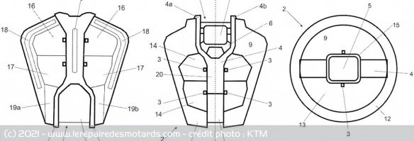 Des radars dans les KTM et Husqvarna