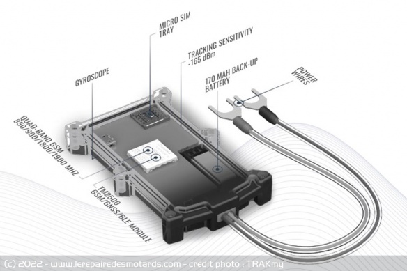 Traceur GPS TRAKmy React