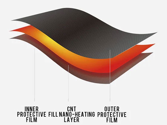 IRON JIA'S Gants Chauffants Moto Hiver Hommes Nanotubes de Carbone