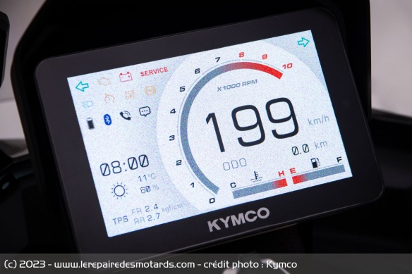 Le compteur du Kymco CV-L6