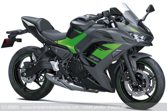 Kawasaki Ninja 650 2024