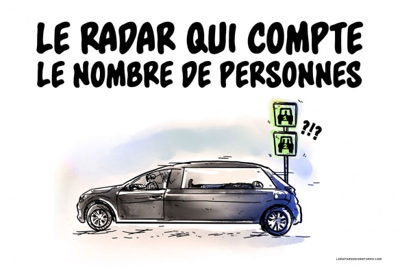 Le radar qui compte le nombre de personnes