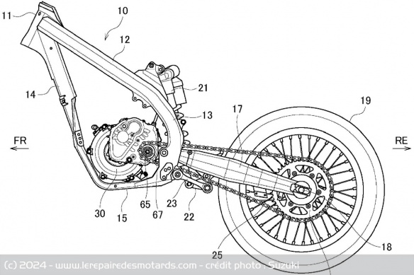 Suzuki développe sa motocross électrique