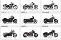 Nouveaut 2024 Harley Davidson dvoile nouveauts 2024