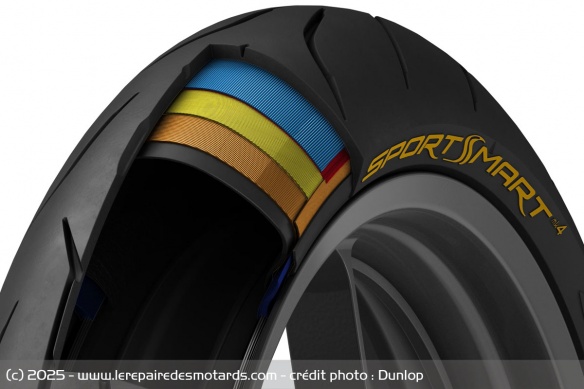 La composition du pneu avant Dunlop Sportsmart mk4