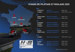 Stages de pilotage sur circuit H2S