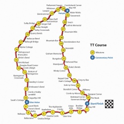 Tourist Trophy : plan du Snaefell Mountain Course