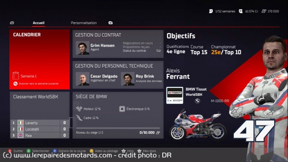 Le mode Carrière est strictement identique à celui de la licence MotoGP
