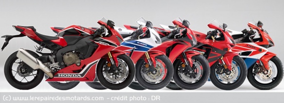 Génération : Honda CBR 1000 RR Fireblade