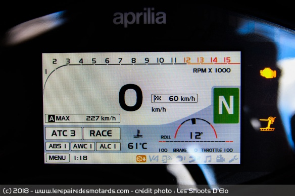 L'instrumentation des V4 Aprilia