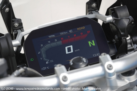 Instrumentation de la BMW R 1250 GS