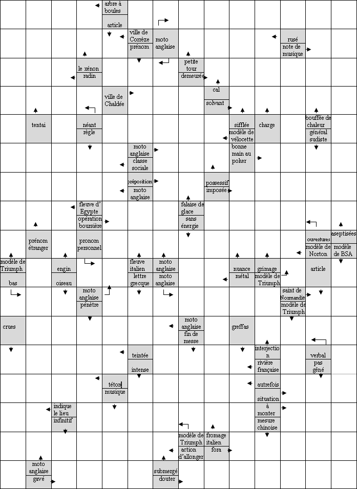 Mots fléchés motos