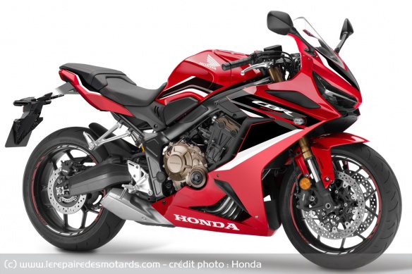 Honda CBR650R 2021