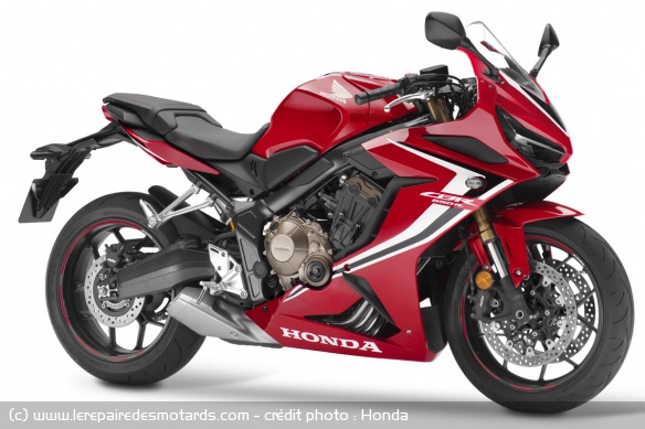 Honda CBR650R 2019