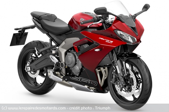 Triumph Daytona 660 2024