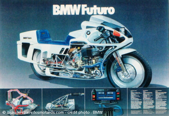 En 1980 BMW présentait le concept Futuro qui préfigurait la K1 avec 8 années d'avance. Son flat twin turbo 785 développait 75 ch grâce à un compresseur avec un refroidisseur d'air (intercooler)