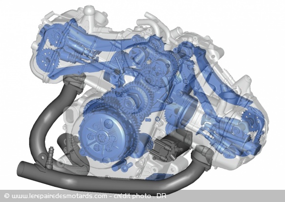 Le flattwin midual avec son vilebrequin transversal et ses cylindres inclinés à 25°