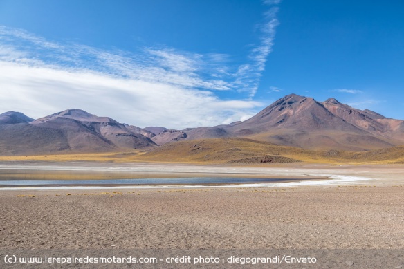 Le désert de l'Atacama